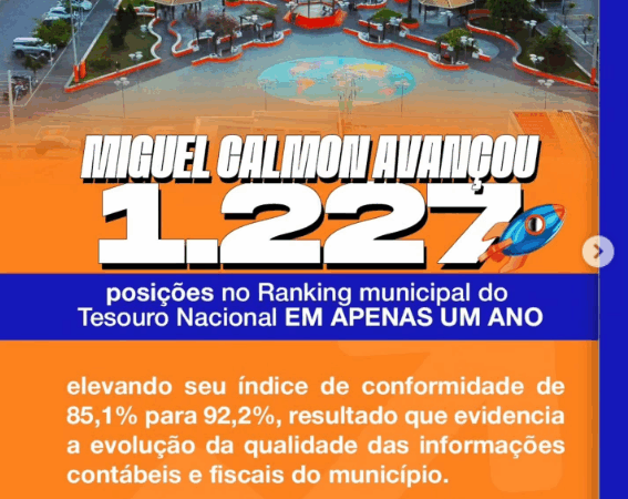 Miguel Calmon avança em índice de transparência contábil e fiscal, de acordo com o Tesouro Nacional