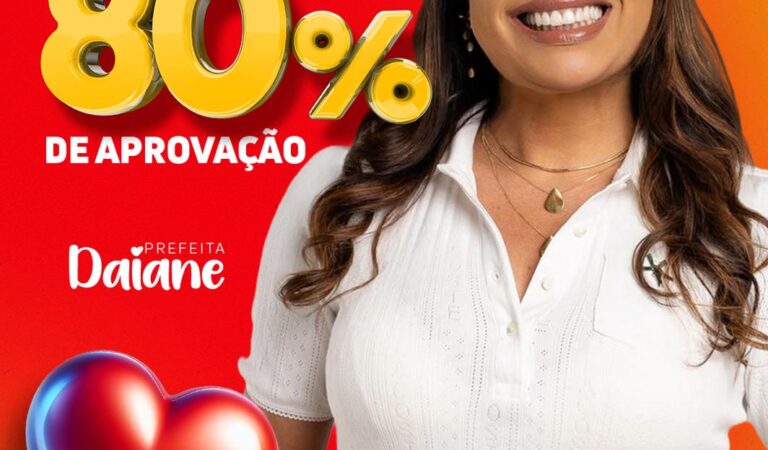 Daiane comemora aprovação de 80% da população de Várzea Nova em seu mandato